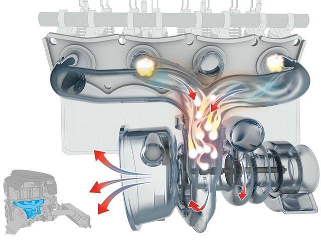 汽車(chē)的渦輪增壓器轉(zhuǎn)速高達(dá)幾萬(wàn)轉(zhuǎn)，那么它是如何冷卻和潤(rùn)滑的呢？